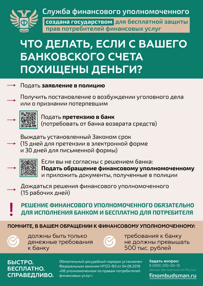 Что делать, если с Вашего банковского счета похищены деньги?