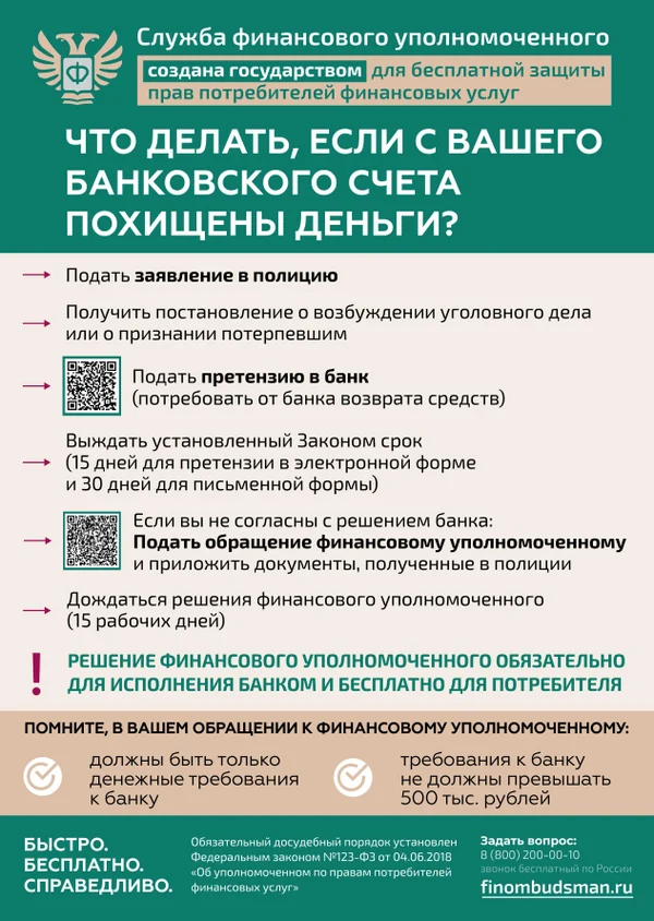 Что делать, если с Вашего банковского счета похищены деньги?