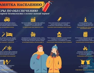 23.12.2025
Памятка по пожарной безопасности в зимний пожароопасный период, в том числе в период новогодних и рождественских праздников