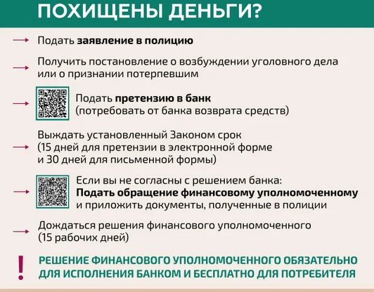 28.10.2025.
Что делать, если с Вашего банковского счета похищены деньги?